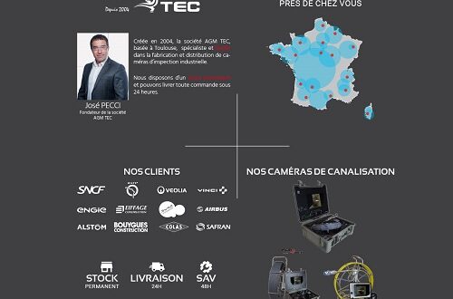 Détecteur de réseaux