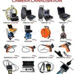 location camera inspection de canalisation